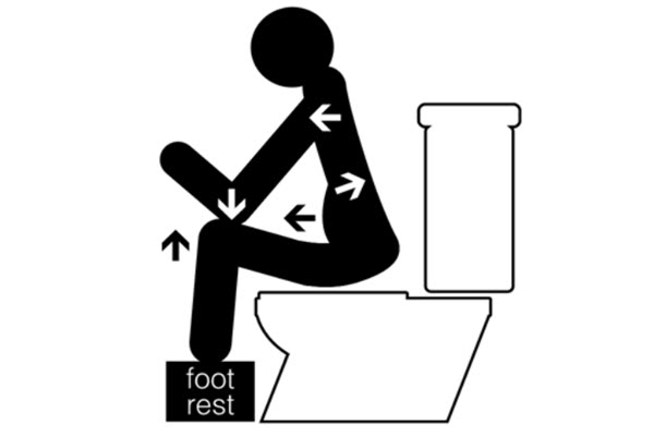 Toilet position